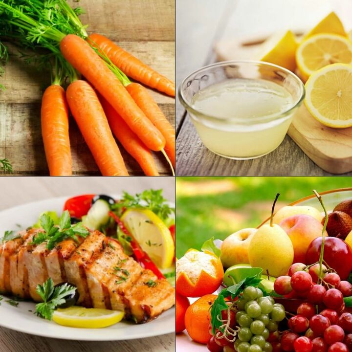 Nutrición da nutrición